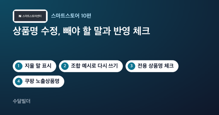 스마트스토어 상품명 수정 글의 대표 이미지. 스마트스토어센터 로고와 지울 말 표시, 조합 예시로 다시 쓰기, 전용 상품명 체크, 쿠팡 노출상품명 칩이 순서대로 놓여 있다