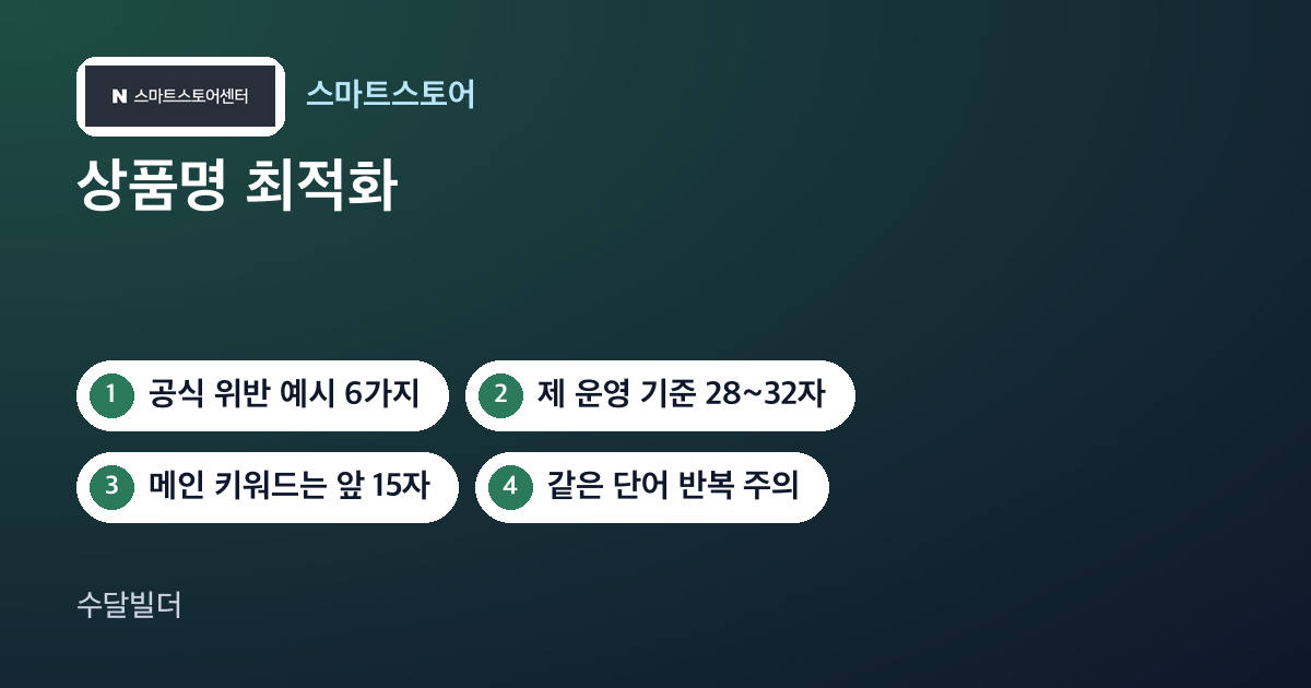 스마트스토어센터 상품명 최적화 글의 대표 이미지. 스마트스토어센터 로고와 공식 위반 예시 6가지, 운영 기준 28~32자, 키워드 어순 칩이 놓여 있다