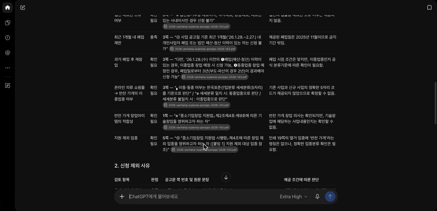 ChatGPT 표의 아래쪽. 최근 1개월 내 폐업 제한 충족 3쪽, 과거 폐업 후 재창업 확인 필요 3쪽, 이종업종 여부 확인 필요 3쪽, 반찬 가게 창업아이템의 적합성 확인 필요 1쪽, 지원 제외 업종 확인 필요 5쪽 행이 보이고 원문마다 PDF 파일 이름 칩이 붙어 있다
