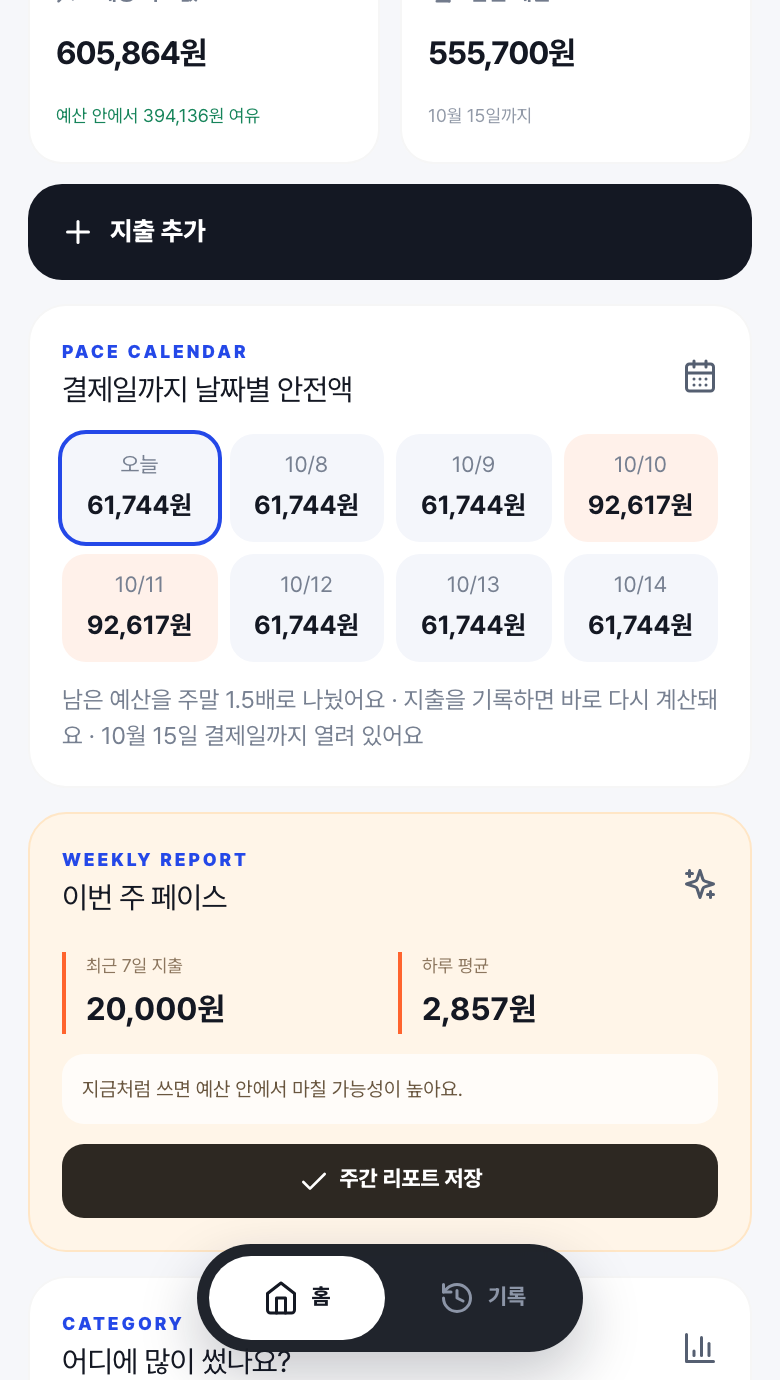 결제일까지 날짜별 안전액 달력. 평일 61,744원, 주말 92,617원으로 나뉘어 있다