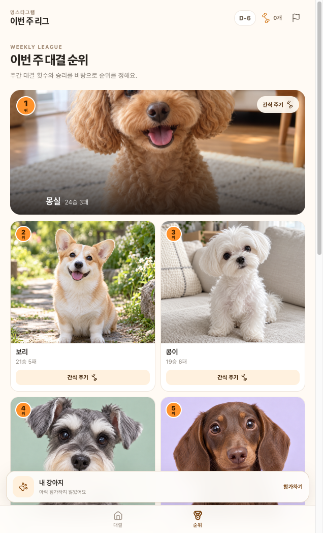 멍스타그램 순위 화면. 이번 주 대결 순위 1위가 전폭 사진으로, 2위와 3위가 두 칸으로 나오고 각각 승패와 간식 주기 버튼이 있다