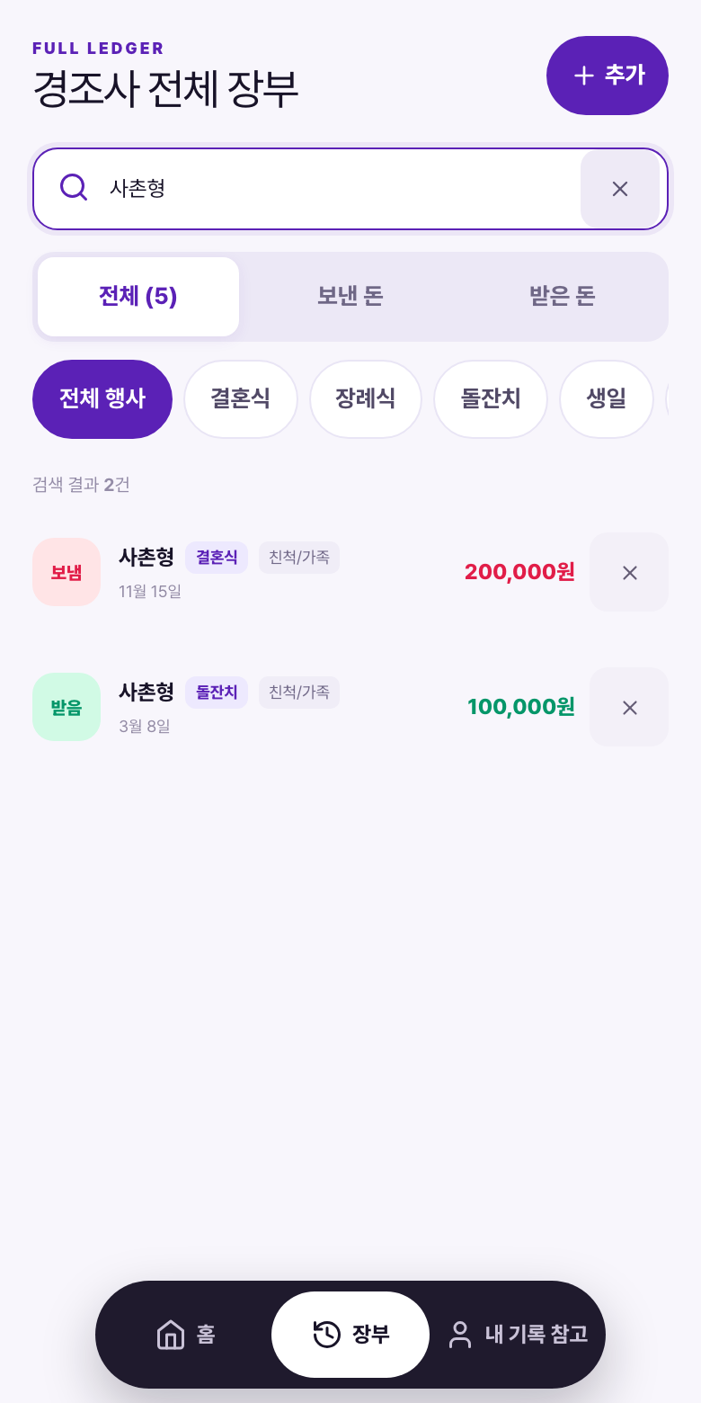 전체 장부 화면. 사촌형으로 검색해 보낸 기록과 받은 기록 두 건이 나와 있다