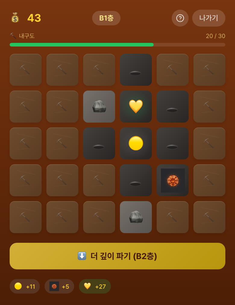 광산 화면. 6칸 5줄 타일 중 일부를 파서 보석과 바위가 드러나 있다