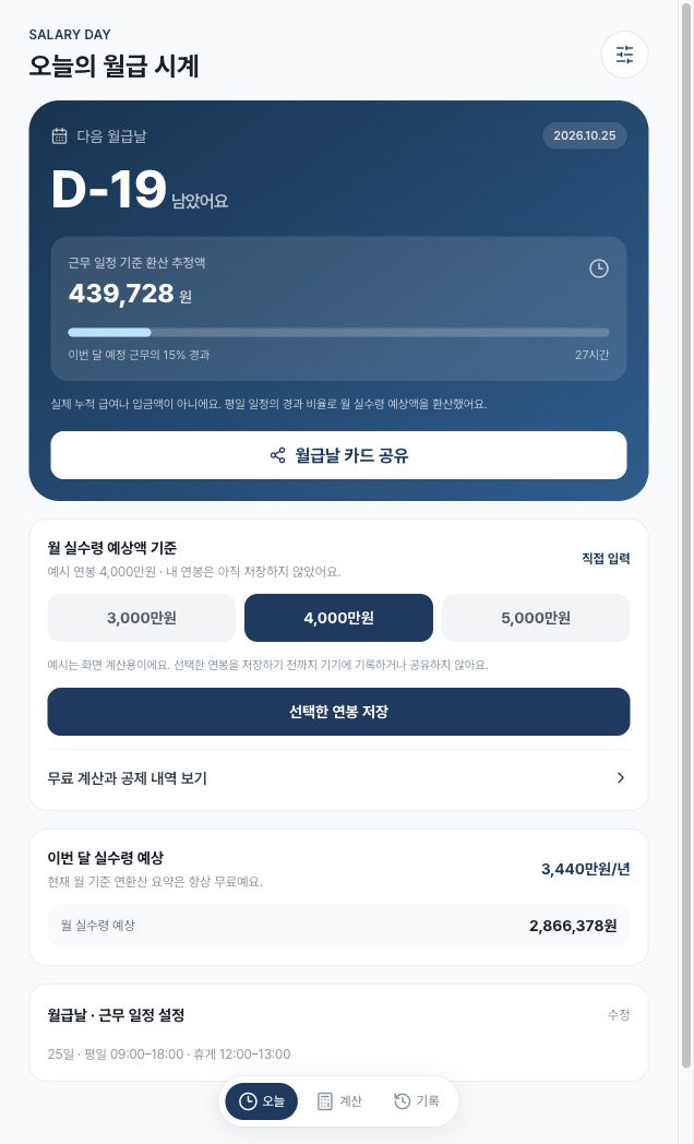 연봉 계산기 오늘 화면. 다음 월급날까지 D-19가 크게 나오고 근무 일정 기준 환산 추정액과 진행률 막대, 월급날 카드 공유 버튼이 보인다