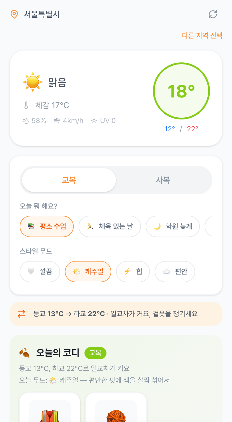 날씨 코디 오늘 화면. 맑음 18도, 교복과 사복 선택, 오늘 일정과 스타일 무드 선택, 등교 13도에서 하교 22도라는 안내가 보인다