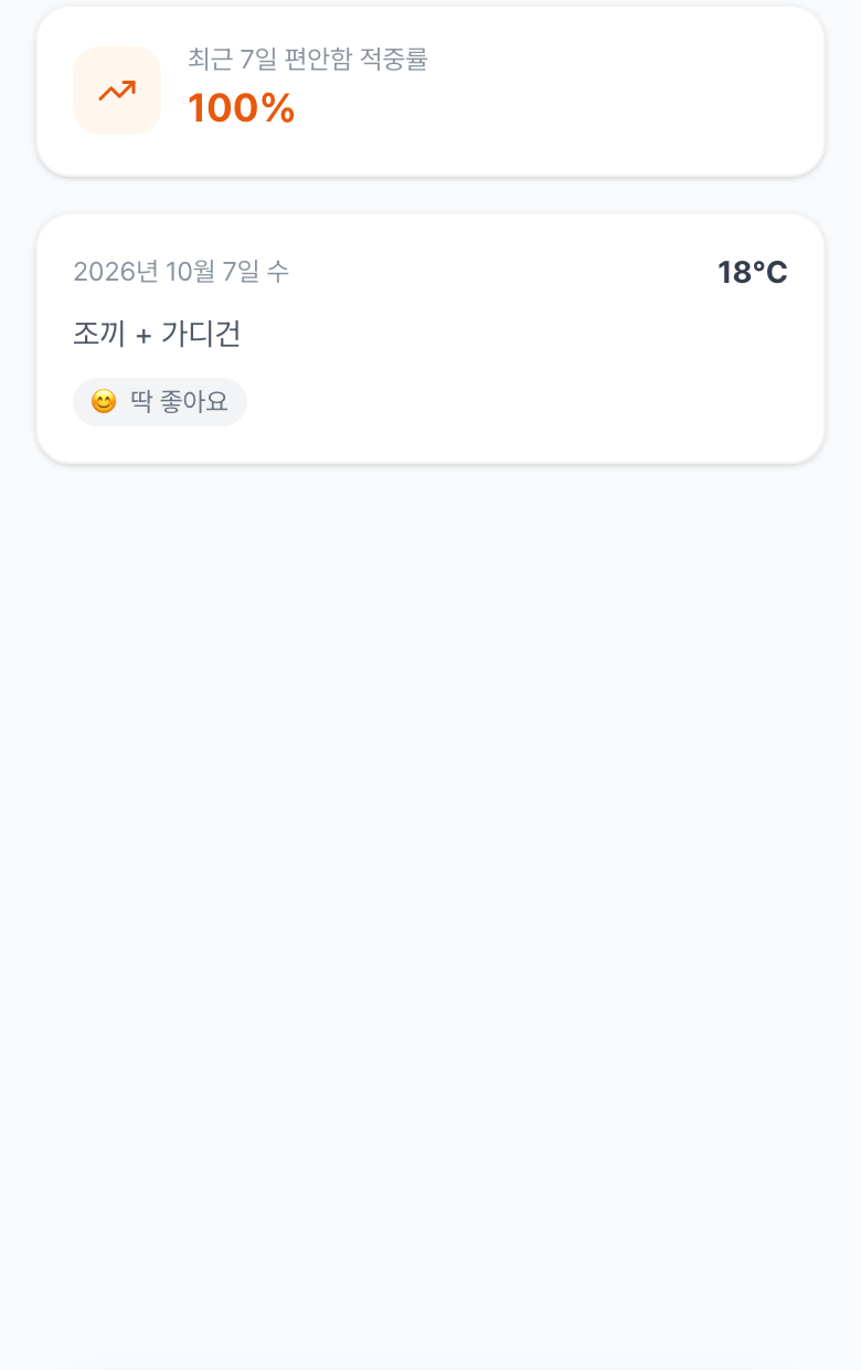 코디 기록 화면. 저장한 코디에 딱 좋아요를 남겼고 최근 7일 편안함 적중률이 나온다