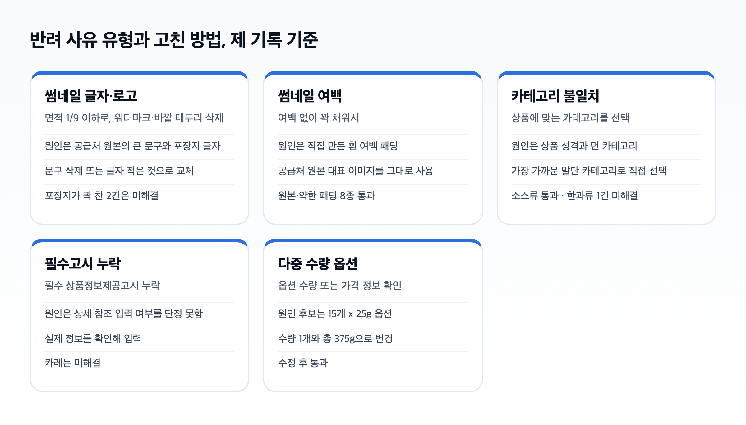 토스쇼핑 파트너스 상품 등록 반려 사유 다섯 유형을 사유, 원인, 고친 방법으로 정리한 도식