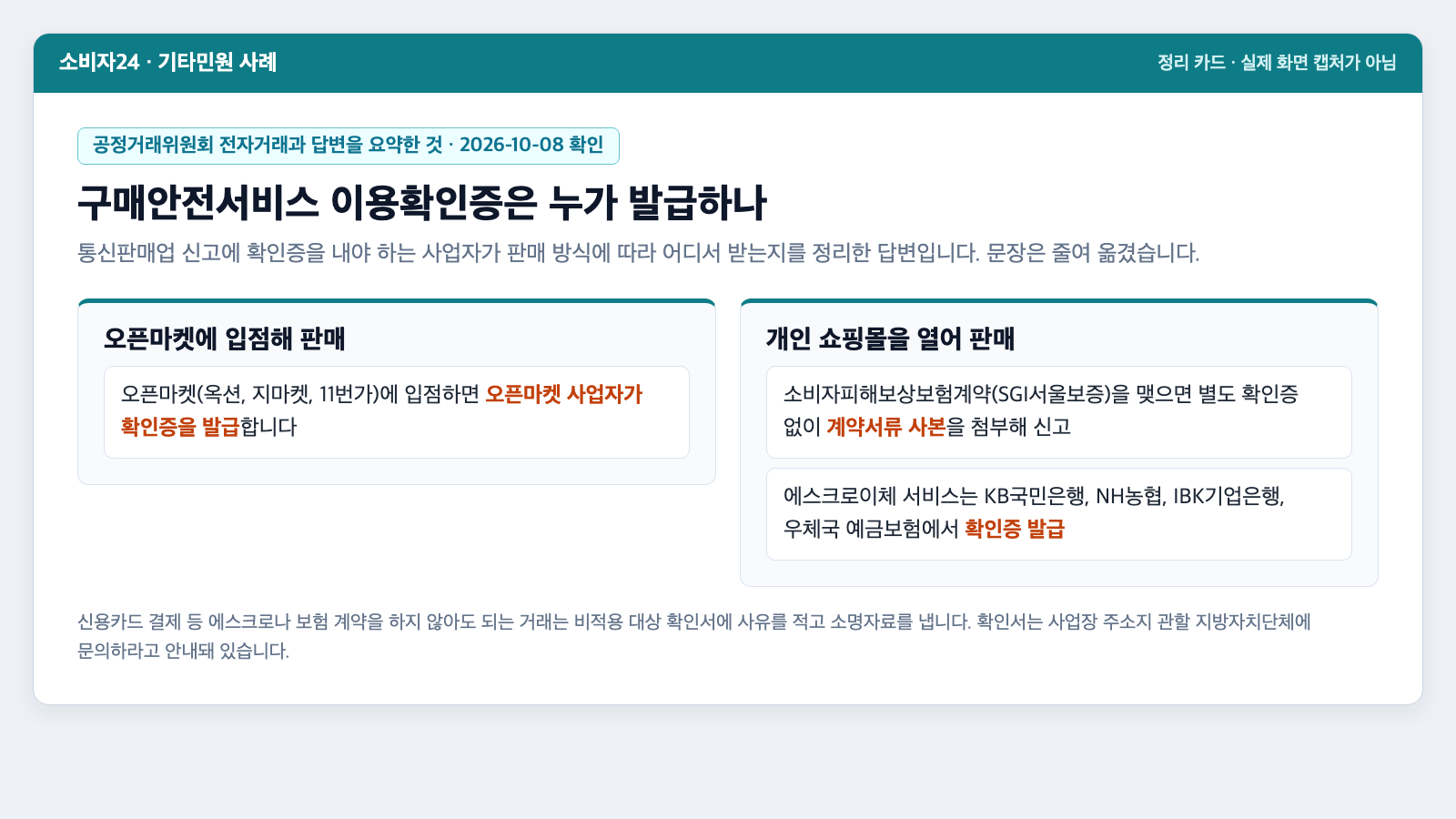 구매안전서비스 이용확인증을 판매 방식에 따라 누가 발급하는지 나눈 카드