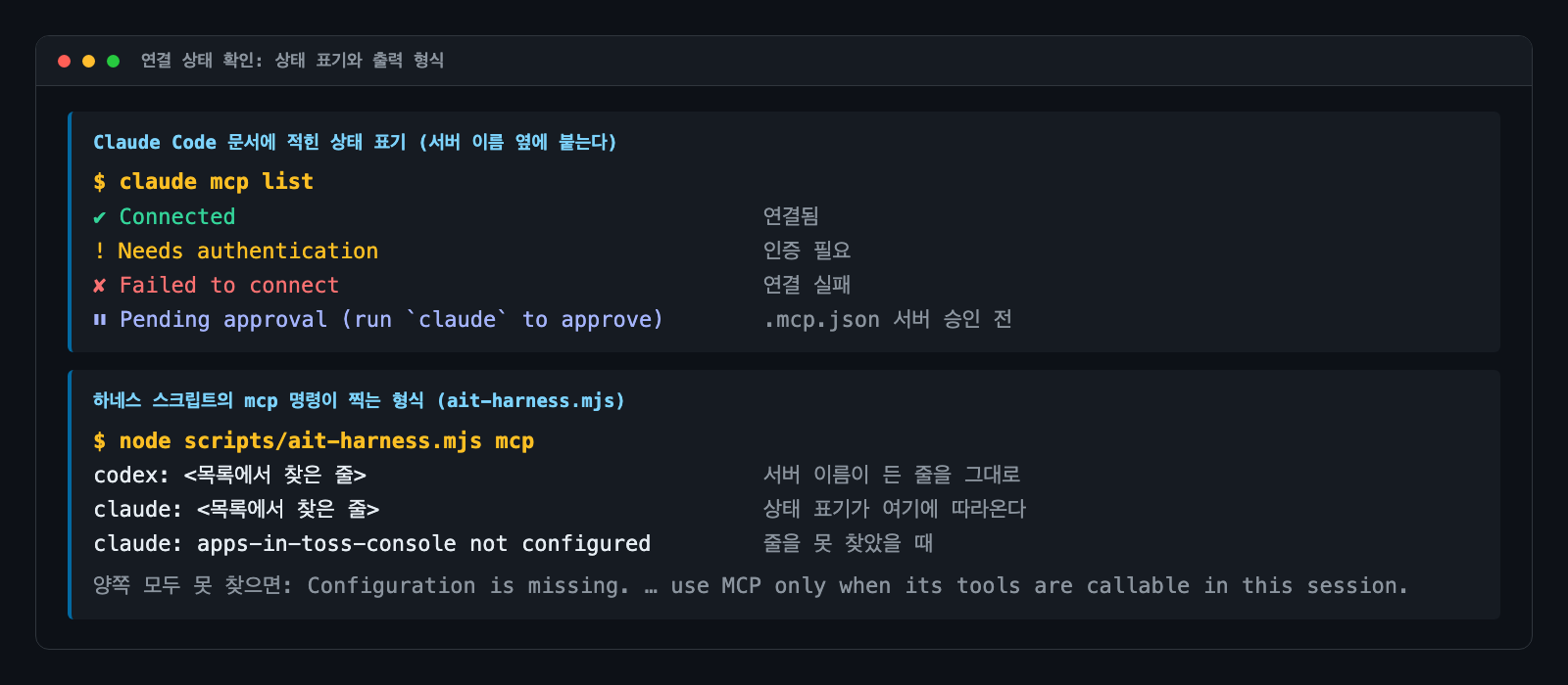 연결 상태 확인 카드. 위 칸에는 Claude Code 문서에 적힌 상태 표기 Connected, Needs authentication, Failed to connect, Pending approval이 있고, 아래 칸에는 하네스 스크립트의 확인 명령이 찍는 줄의 형식이 있다