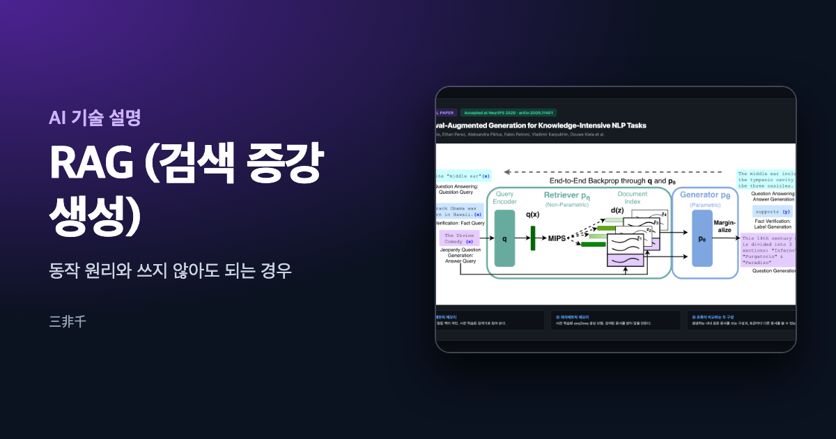 RAG의 원리와 쓰지 않아도 되는 경우를 설명하는 글의 대표 이미지