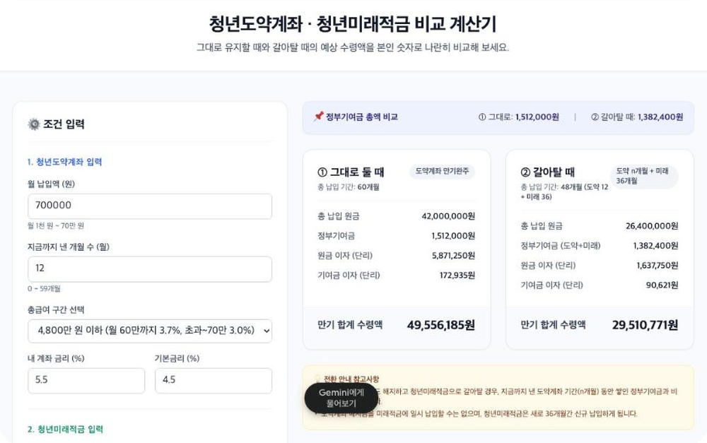 청년미래적금 갈아타기 계산기 전체 화면. 왼쪽 조건 입력 칸과 오른쪽 그대로 둘 때, 갈아탈 때 결과 두 칸이 보인다